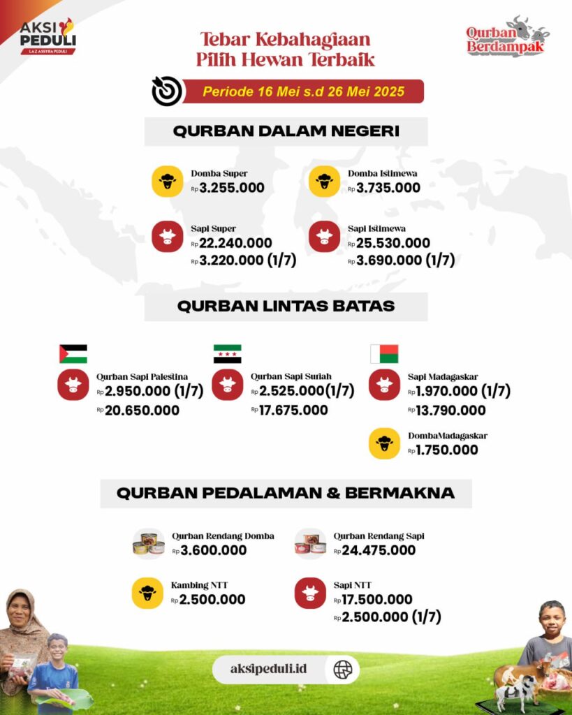 ASSYIFA PEDULI TARGETKAN 85.000 PENERIMA MANFAAT QURBAN 1446 H, NAIK 30 PERSEN DARI TAHUN SEBELUMNYA ASSYIFA PEDULI TARGETKAN 85.000 PENERIMA MANFAAT QURBAN 1446 H, NAIK 30 PERSEN DARI TAHUN SEBELUMNYA