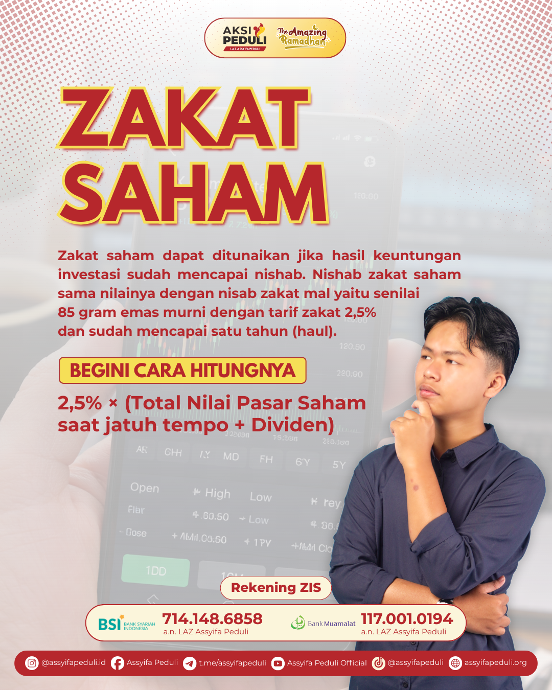 cara menghitung zakat saham