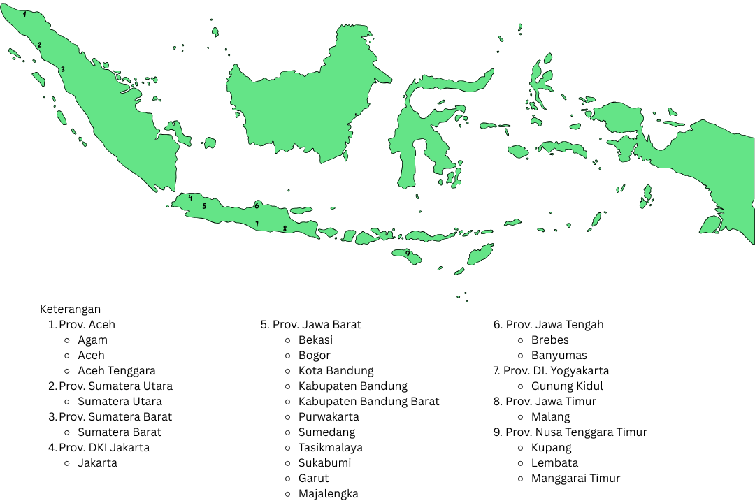 penyaluran assyifa peduli di Indonesia