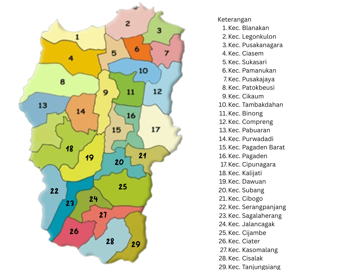 Penyaluran Bantuan di Subang