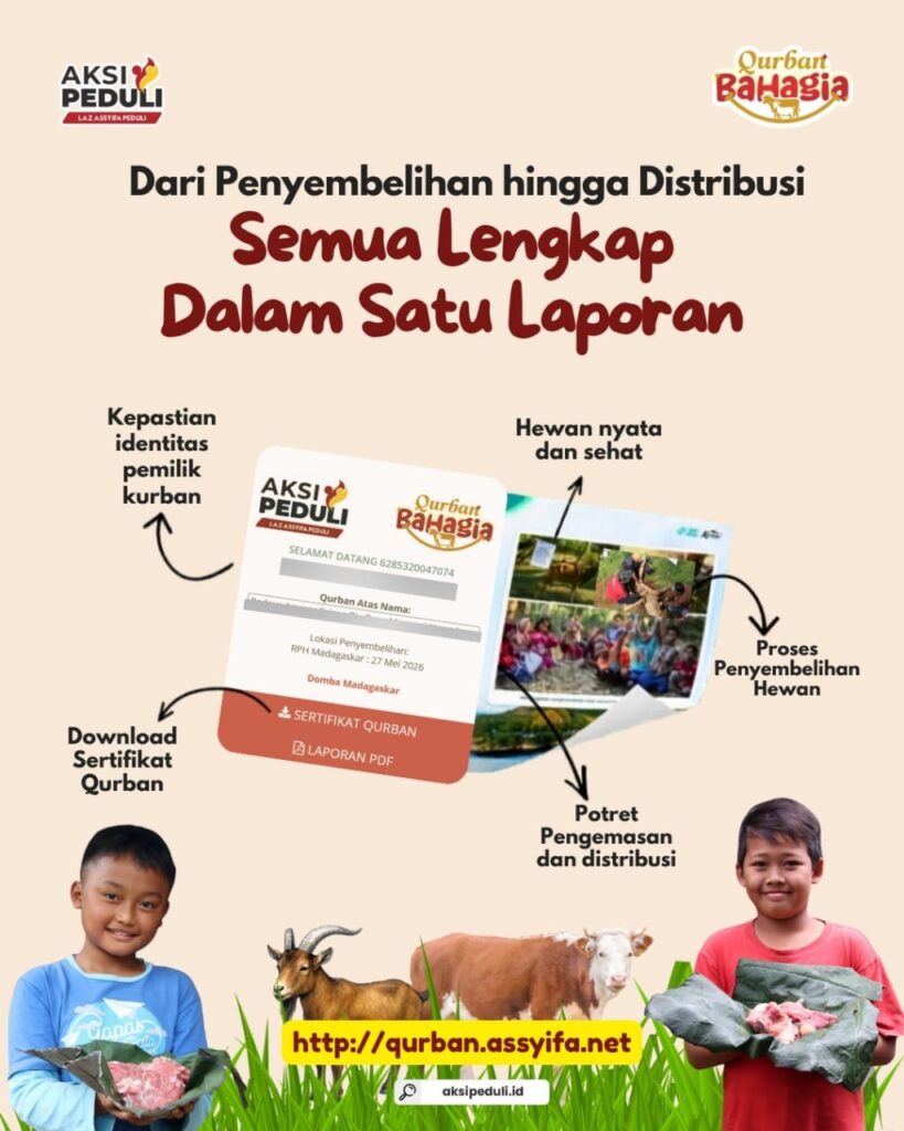 Laporan Qurban Assyifa Peduli Lengkap dan Terintegrasi