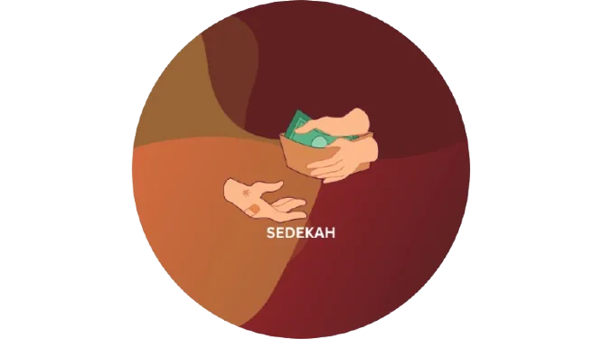 SEDEKAH di Assyifa Peduli Subang