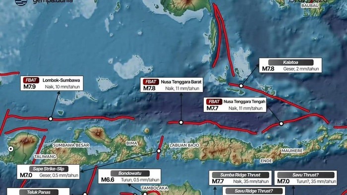 NUSA TENGGARA TIMUR MEMBUTUHKAN KITA!