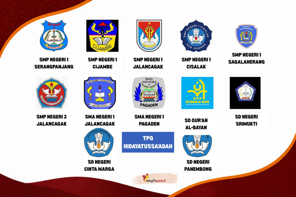 mitra sedekah minyak jelantah