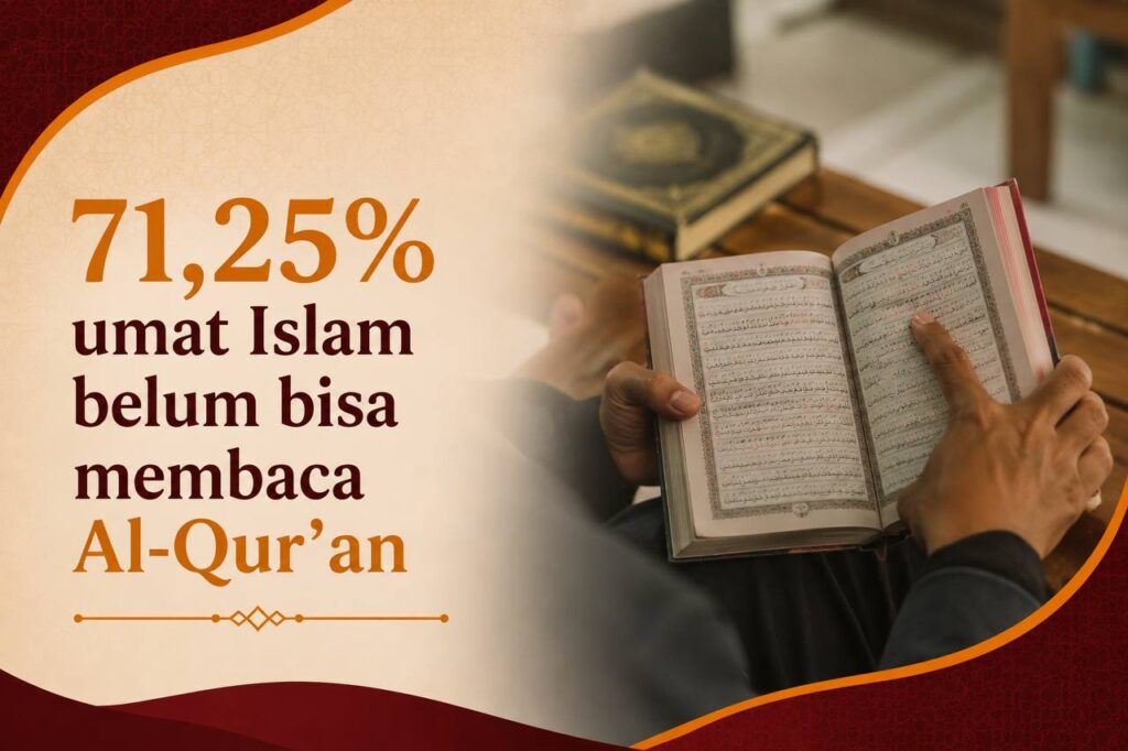 71,25% Umat Islam Belum Bisa Membaca Al-Qur’an, Saatnya Melahirkan Generasi yang Menebarkan Cahaya Al-Qur’an
